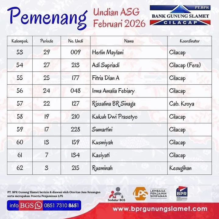 Arisan Simpanan Gunung Februari 2026