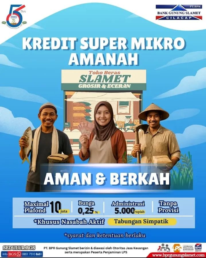 Kredit Super Mikro Amanah