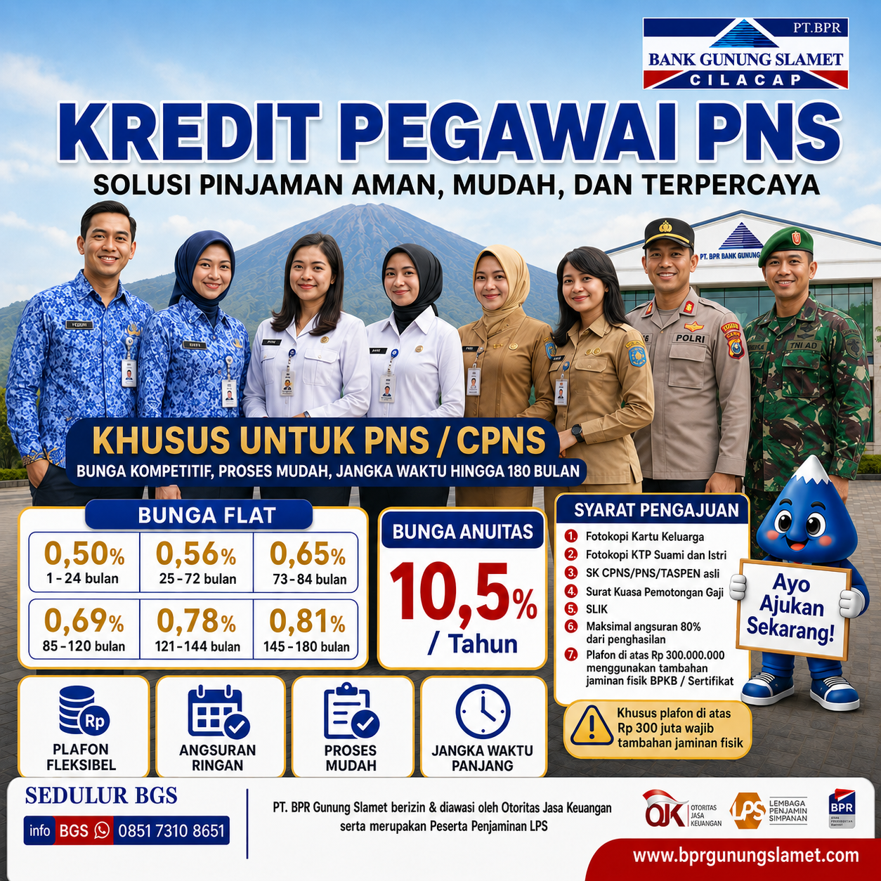 Kredit Pegawai PNS